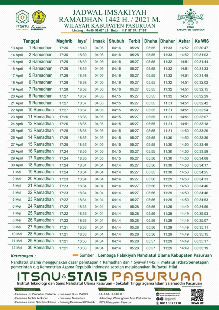 Ini Jadwal Imsakiyah, Buka Puasa, dan Waktu Sholat Ramadhan di Pasuruan ...